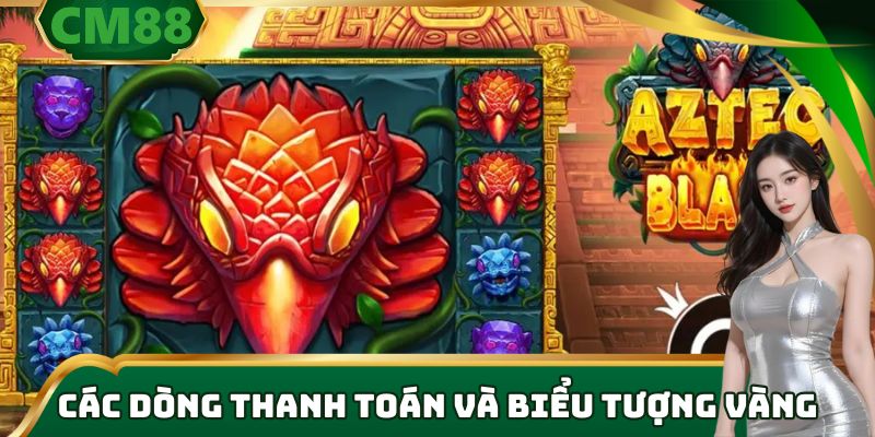 Các dòng thanh toán và biểu tượng vàng